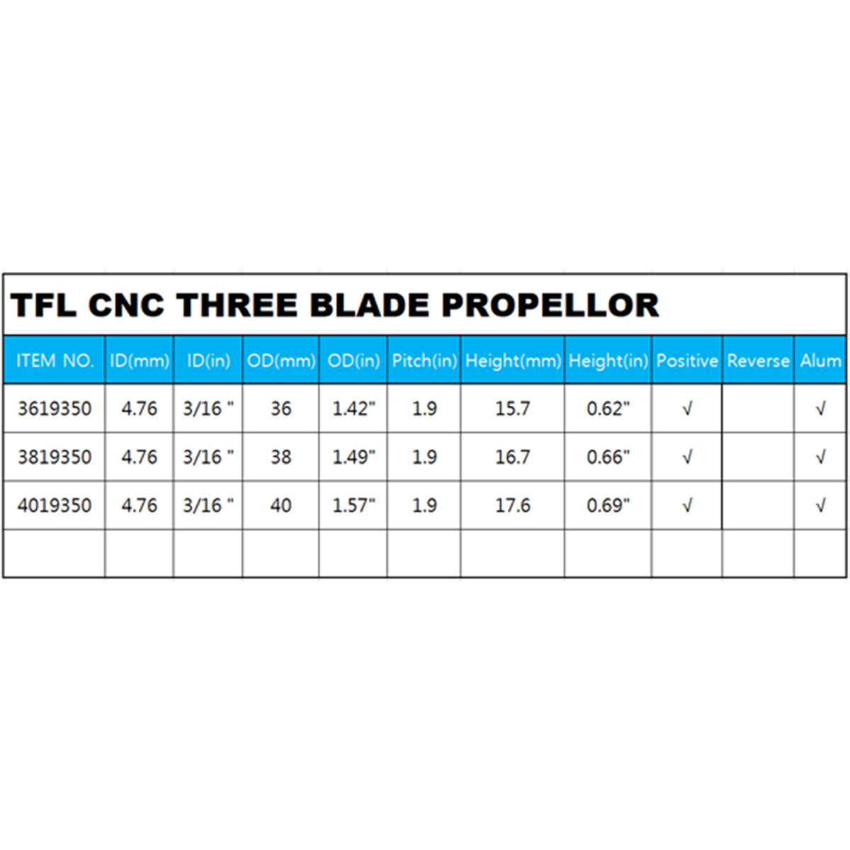 TFL RC Boat CNC Aluminum Three Blades Propeller 1.9 Pitch, 4.76mm shaft,Diameter 36/38/40mm