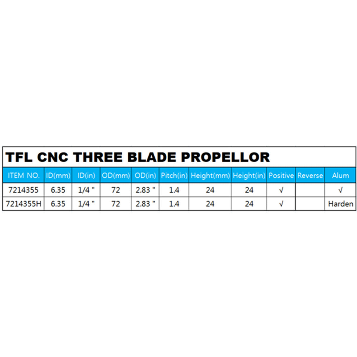 TFL RC-Boot CNC-Aluminium-Dreiblattpropeller, 1,4-Teilung, 6,35-mm-Welle, Durchmesser 72 mm