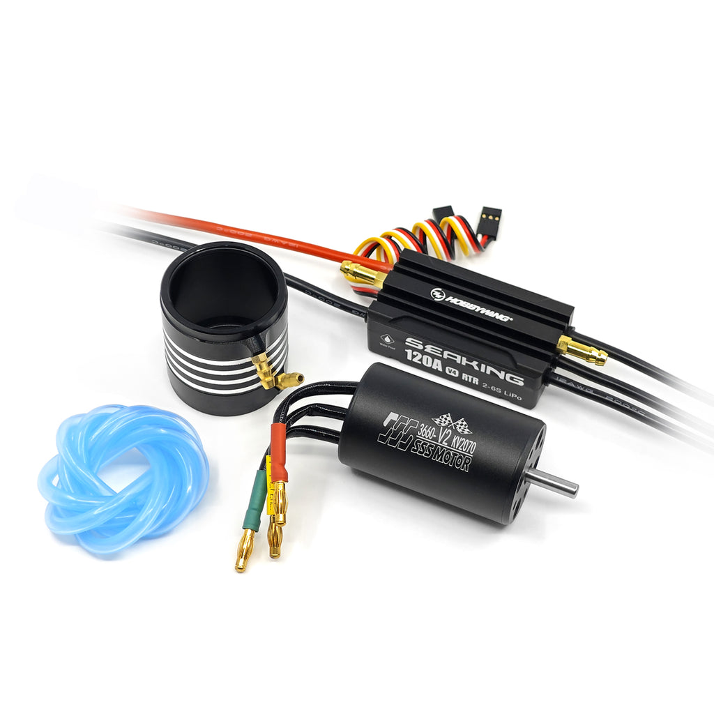 TFL-Power Set