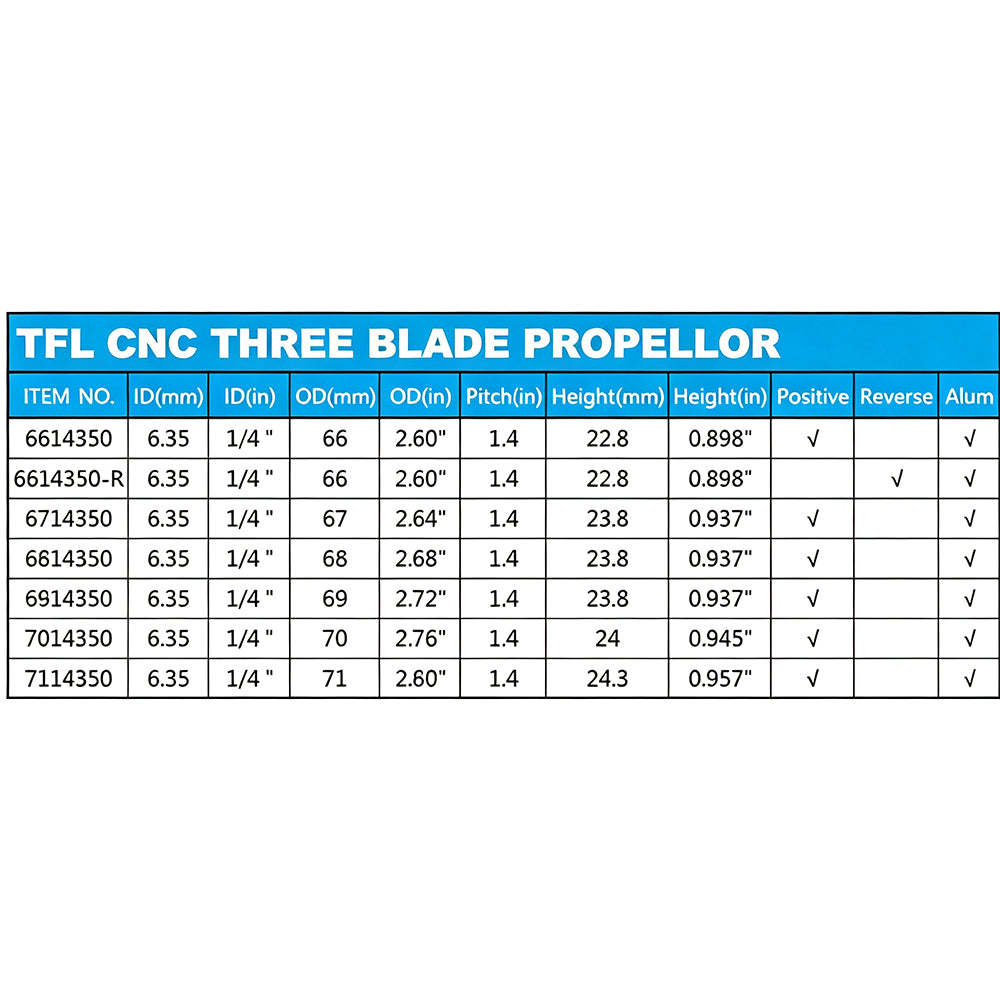TFL RC Boat CNC Aluminum Three Blades Propeller 1.4 Pitch, 6.35mm shaft，Diameter 66/67/68/69/70/71mm
