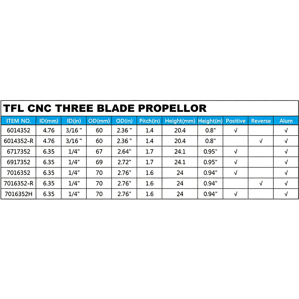 TFL RC  Boat CNC Aluminum Three Blades Propeller 1.4/1.6/1.7 Pitch, 4.76/6.35mm shaft，Diameter 60/67/69/70mm