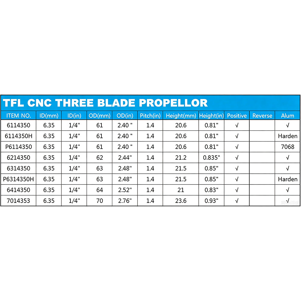 TFL P Series RC  Boat CNC Aluminum Three Blades Propeller 1.4 Pitch, 6.35mm shaft，Diameter 61/62/63/64/70mm