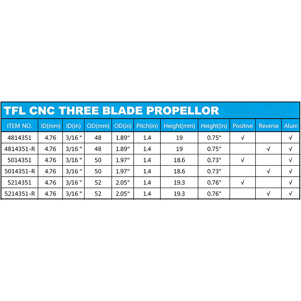 TFL RC Boat CNC Aluminum Three Blades Propeller 1.4 Pitch, 4.76mm shaft，Diameter 48/50/52mm