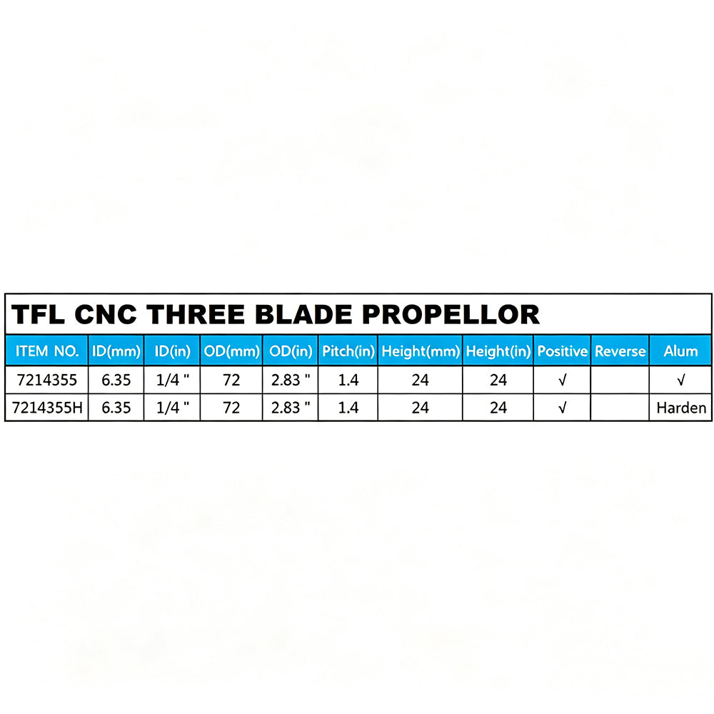TFL RC Boat CNC  Aluminum Three Blades Propeller 1.4 Pitch, 6.35mm shaft，Diameter 72mm