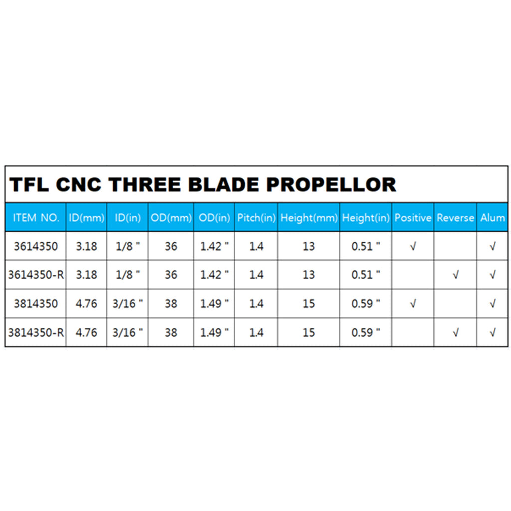 TFL RC Boat CNC  Aluminum Three Blades Propeller 1.4 Pitch, 3.17/4.76mm shaft，Diameter 36/38mm