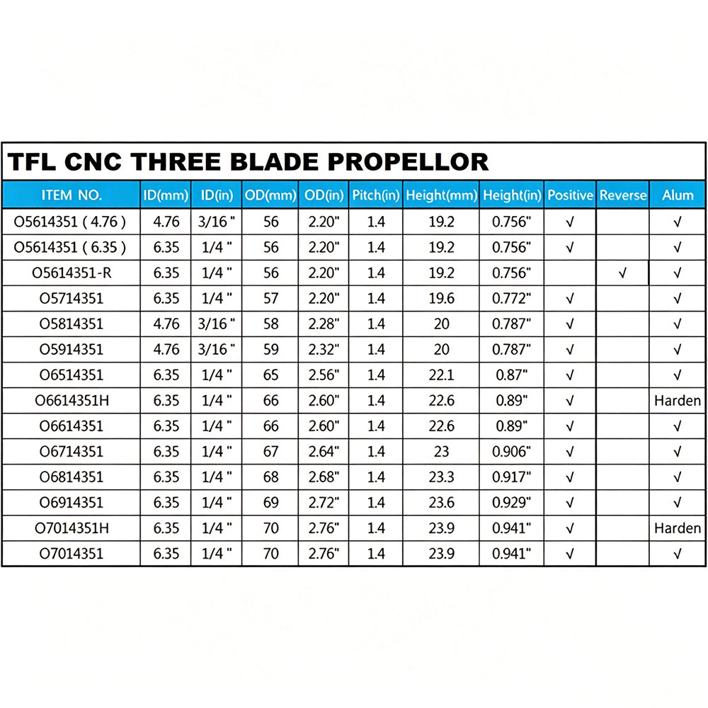 TFL RC  Boat CNC Aluminum Three Blades Propeller 1.4 Pitch, 4.76/6.35mm shaft，Diameter 56/57/58/59/65/66/67/68/69/70mm