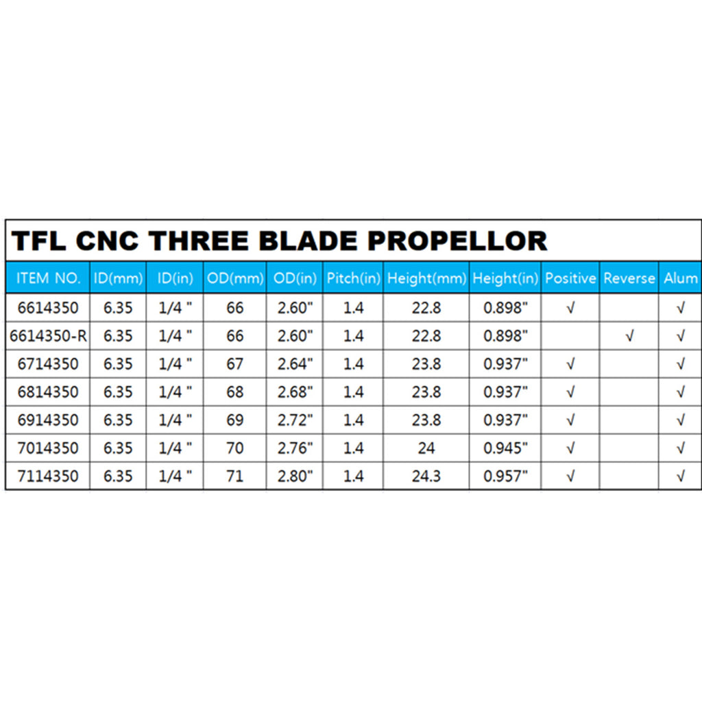 TFL RC Boat CNC Aluminum Three Blades Propeller 1.4 Pitch, 6.35mm shaft，Diameter 66/67/68/69/70/71mm