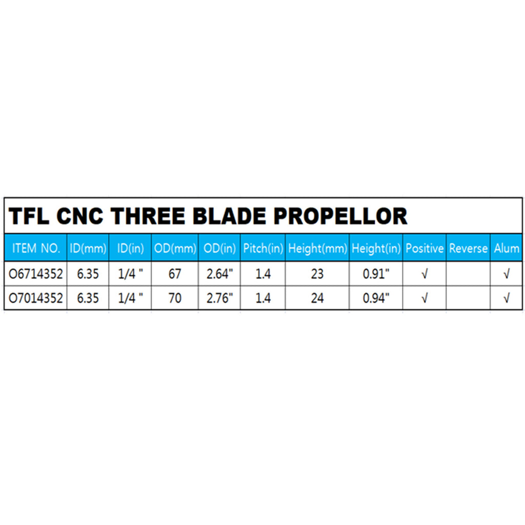 TFL RC Boat CNC Aluminum Three Blades Propeller 1.4 Pitch, 6.35mm shaft，Diameter 67/70mm