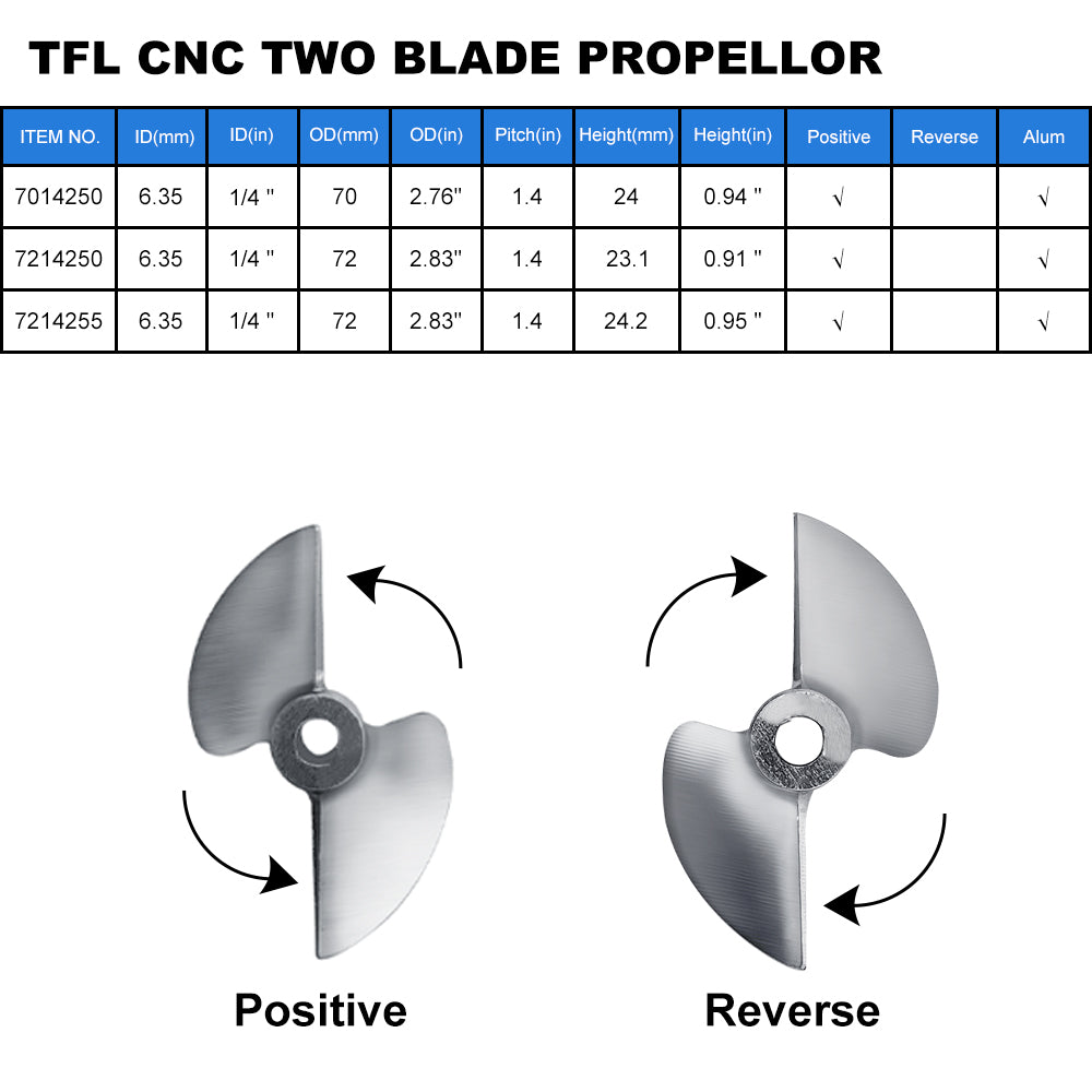 RC Boat CNC Aluminum Two Blades Propeller 1.4 Pitch, 6.35mm,1/4 Shaft, Dia 70,72mm