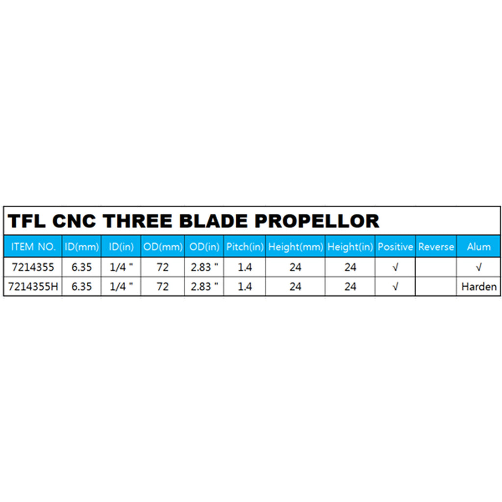 TFL RC Boat CNC  Aluminum Three Blades Propeller 1.4 Pitch, 6.35mm shaft，Diameter 72mm