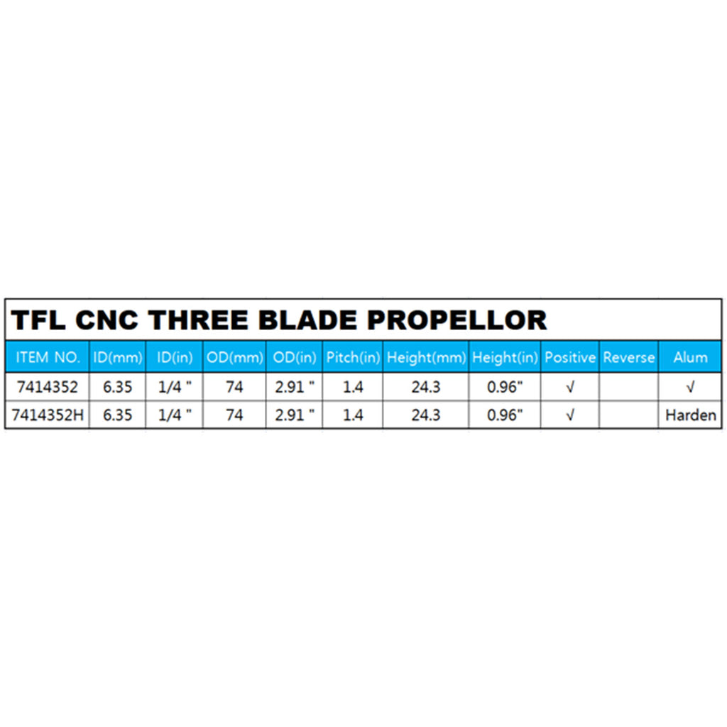TFL RC Boat CNC Aluminum Three Blades Propeller 1.4 Pitch, 6.35mm shaft，Diameter 74mm