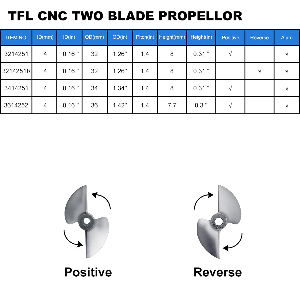 RC Boat CNC Aluminum Two Blades Propeller 1.4 Pitch, 4mm Shaft, Dia 32,34,36mm