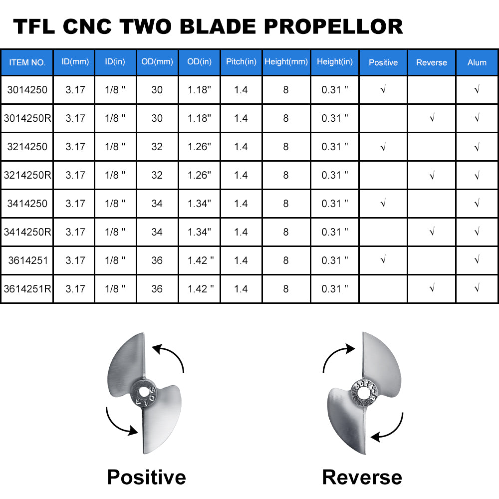 RC Boat CNC Aluminum Two Blades Propeller 1.4 Pitch, 3.17mm,1/8 Shaft, Dia 30~36mm