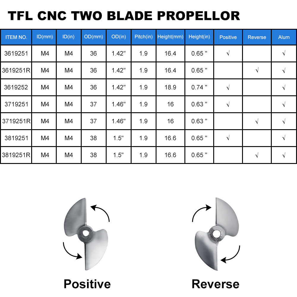 RC Boat CNC Aluminum Two Blades Propeller 1.9 Pitch, M4, Dia 36,37,38mm