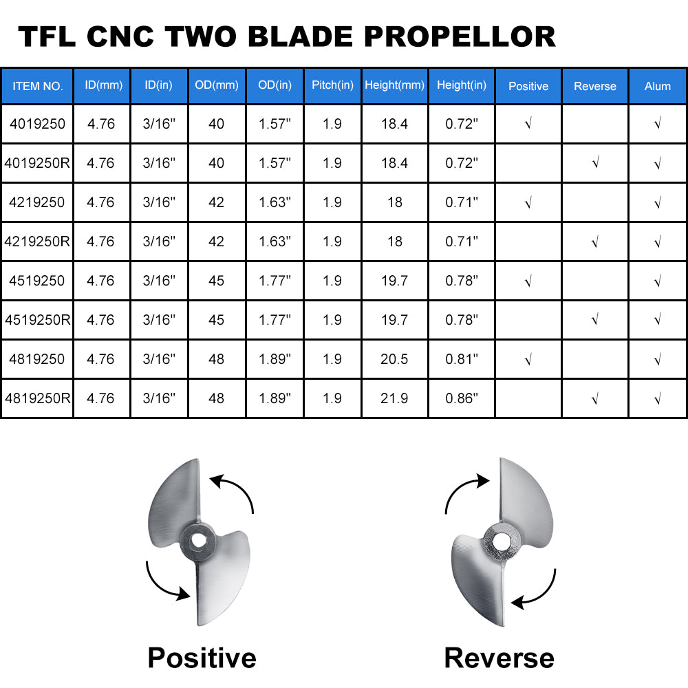 RC Boat CNC Aluminum Two Blades Propeller 1.9 Pitch, 4.76mm,3/16 "Shaft, Dia 40~48mm