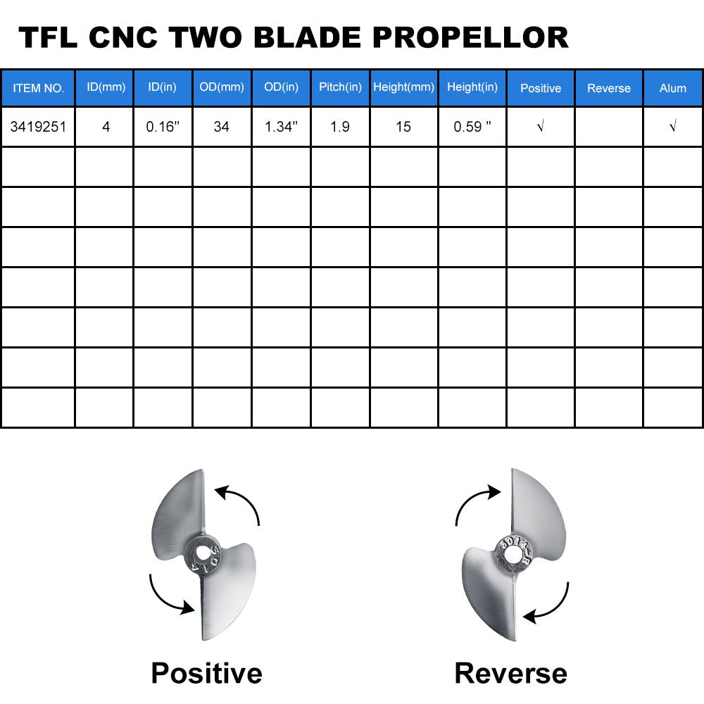 RC Boat CNC Aluminum 2 Blades Propeller 1.9 Pitch, 4MM, Dia 34mm