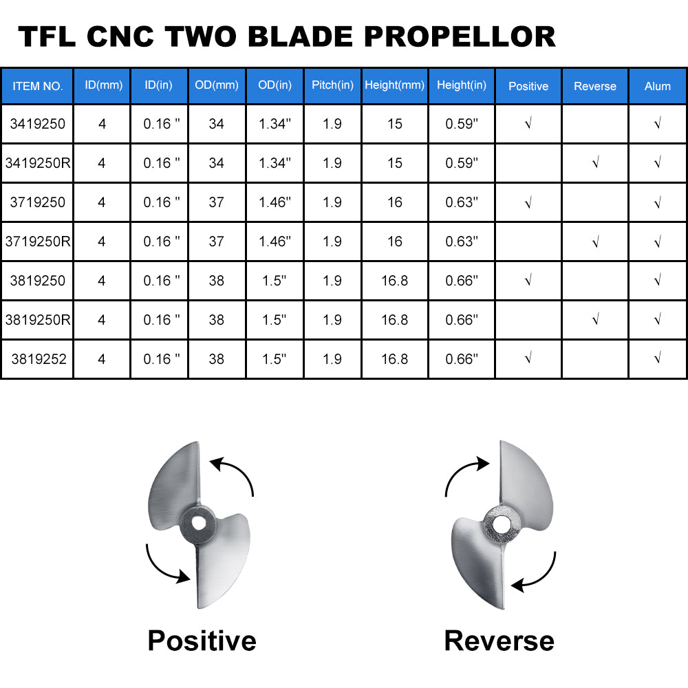 RC Boat CNC Aluminum Two Blades Propeller 1.4 Pitch,4.76mm,3/16 Shaft, Dia 36~55mm