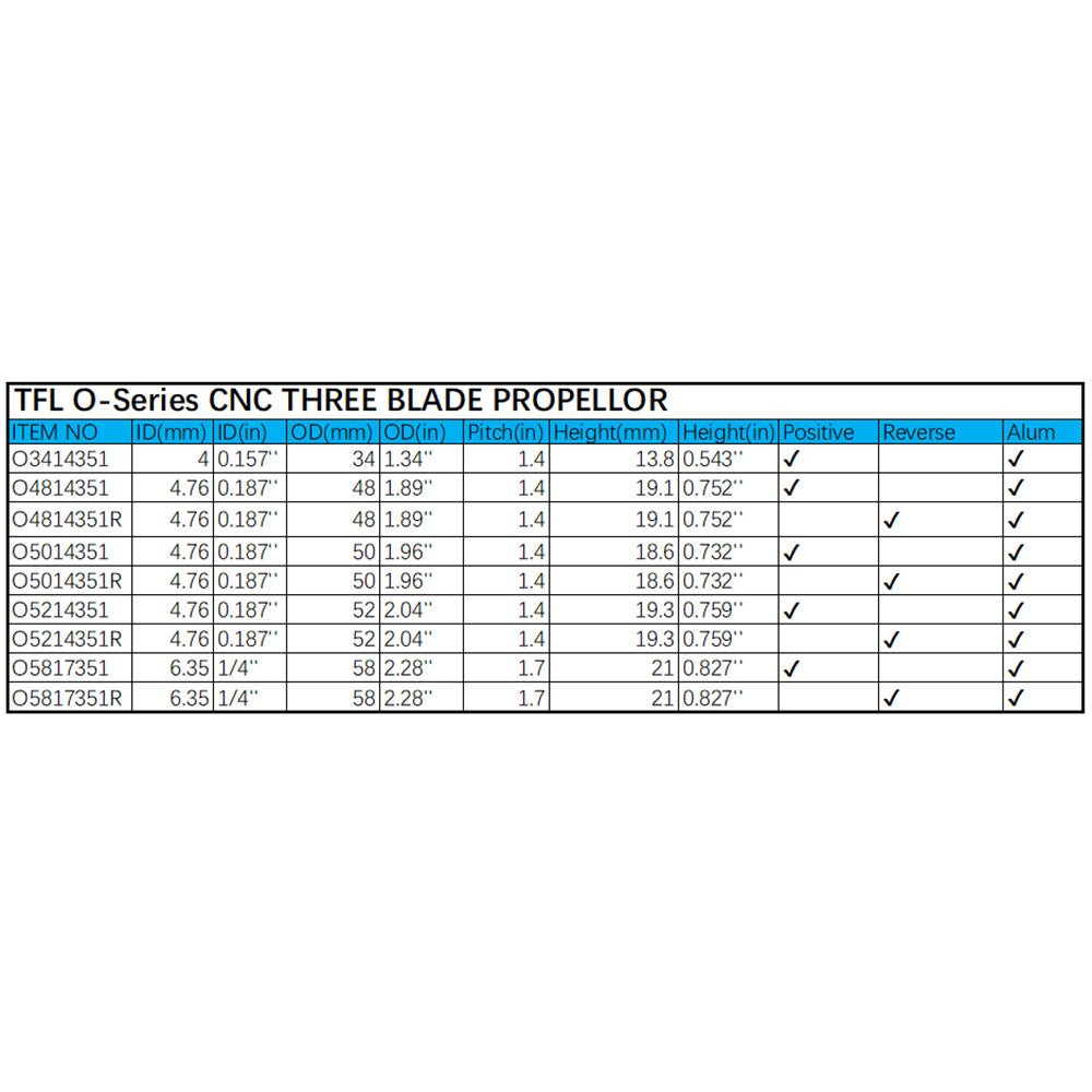 TFL O-Series RC  Boat CNC Aluminum Three Blades Propeller 1.4/1.7 Pitch, 4/4.76/6.35mm shaft，Diameter 34/48/50/52/58mm